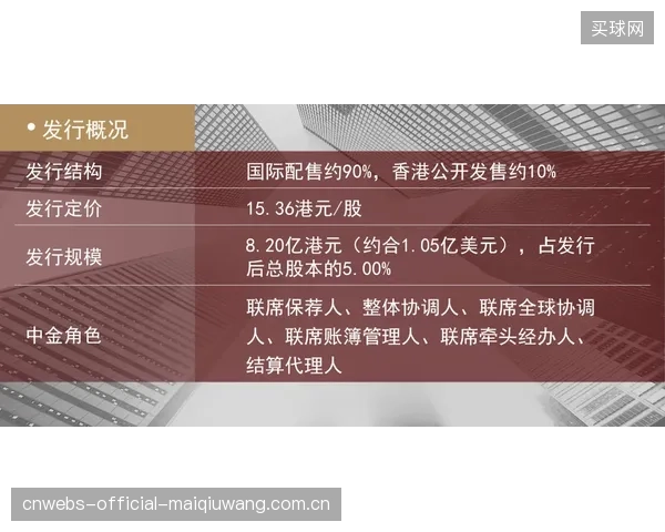 从物料分发到数据交付，明确赞助商权益的数据化正成为行业新标准