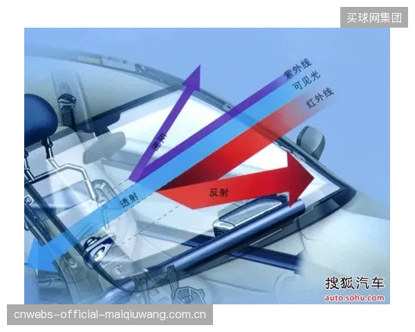过度迷信疏水膜带来的画质提升，正在让一些水上运动转播团队忽视了镜头语言和叙事节奏等内容制作的核心